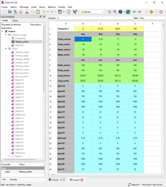 Le Tableau_pilote de l'interface usager de l'atelier Beltrami dans FreeCAD