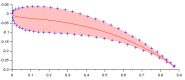 Poly4