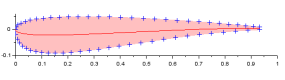 Poly5